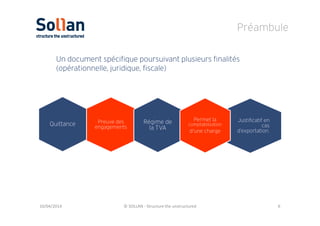 Préambule
10/04/2014 © SOLLAN - Structure the unstructured 6
Preuve des
engagements
Quittance
Justificatif en
cas
d’export...