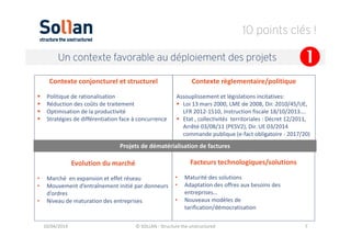 10/04/2014 © SOLLAN - Structure the unstructured 7
Un contexte favorable au déploiement des projets
10 points clés !
Evolu...