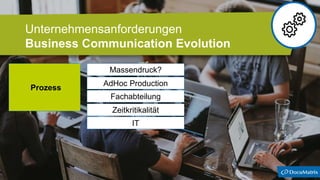 Prozess
AdHoc Production
Zeitkritikalität
Massendruck?
Fachabteilung
IT
Unternehmensanforderungen
Business Communication Evolution
 