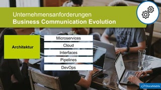 Architektur
Microservices
Cloud
Interfaces
Pipelines
DevOps
Unternehmensanforderungen
Business Communication Evolution
 