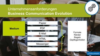 Medium
Papier
PDF
E-Mail
HTML
Messenger
Formate
Ränder
Regeln
Gepflogenheiten
...
Unternehmensanforderungen
Business Communication Evolution
 
