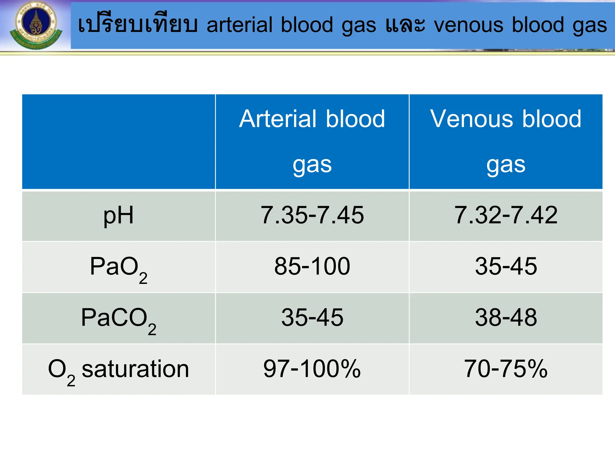Abg | PDF