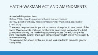 Hatch Amendment DOCUMENATION IN PHARMACEUTICAL INDUSTRY SAKSHI..pptx