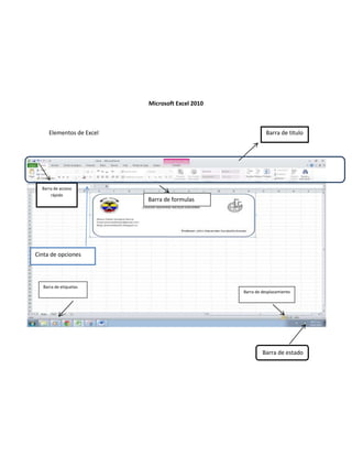 Microsoft Excel 2010

Elementos de Excel

Barra de acceso
rápido

Barra de titulo

Barra de formulas

Cinta de opciones

Barra de etiquetas
Barra de desplazamiento

Barra de estado

 