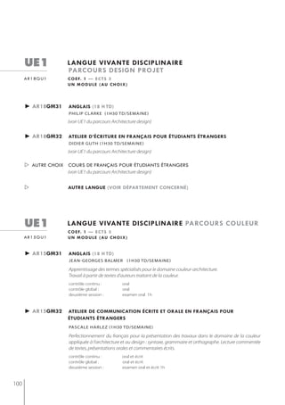 ue1           langue vivante disciplinaire
                    parcours design projet
      ar18gu1       c o e f. 1 — e c t s 3
                    u n m o d u l e ( au c h o i x )



      ► ar18gm31     anglais (18 h td)
                     PhiliP clarke (1h30 td/semaine)
                    (voir UE1 du parcours Architecture design)


      ► ar18gm32     atelier d’écriture en français pour étudiants étrangers
                     didier guth (1h30 td/semaine)
                    (voir UE1 du parcours Architecture design)

       autre choix cours de français pour étudiants étrangers
                    (voir UE1 du parcours Architecture design)


                   autre langue (voir département concerné)




      ue1           langue vivante disciplinaire parcours couleur
                    c o e f. 1 — e c t s 3
      ar15gu1       u n m o d u l e ( au c h o i x )


      ► ar15gm31     anglais (18 h td)
                     jean-georges balmer (1h30 td/semaine)

                     Apprentissage des termes spécialisés pour le domaine couleur-architecture.
                     Travail à partir de textes d'auteurs traitant de la couleur.
                     contrôle continu :          oral
                     contrôle global :           oral
                     deuxième session :          examen oral 1h


      ► ar15gm32    atelier de communication écrite et orale en français pour
                    étudiants étrangers
                     Pascale harlez (1h30 td/semaine)

                     Perfectionnement du français pour la présentation des travaux dans le domaine de la couleur
                     appliquée à l’architecture et au design : syntaxe, grammaire et orthographe. Lecture commentée
                     de textes, présentations orales et commentaires écrits.
                     contrôle continu :          oral et écrit
                     contrôle global :           oral et écrit
                     deuxième session :          examen oral et écrit 1h


100
 