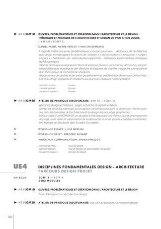 ► ar1bgm10   œuvres, problématiQues et création dans l'architecture et le design
                   théoriQue et pratiQue de l’architecture et design de 1900 a nos jours.
                   (18 h cm – coeff 1)
                   DAnieL pAyot, pierre verCey (1h30 Cm/semAine)
                   Il s’agit de mettre au jour les problématiques, concepts, processus… de l’espace, de l’architecture
                   et du design en interrogeant les notions de « création », « déconstruction », « innovation », « objet »,
                   « espace », « habitation » etc., selon plusieurs approches – historiques, expérimentales, artistiques
                   et philosophiques.
                   L’objectif de chaque enseignement étant de proposer plusieurs conceptions, démarches, interpré-
                   tations théoriques et pratiques afin d’enrichir et d’aiguiser, de manière critique, les connaissances
                   et les thématiques de recherche des étudiants.
                   L’étude critique des œuvres et des textes qui présentent les problèmes fondamentaux de l’architec-
                   ture et du design préparera les étudiants aux questions pratiques contemporaines.

                   contrôle continu :         dossier
                   contrôle global :          dossier
                   deuxième session :         dossier


      ► ar1bgm20   atelier de pratiQue disciplinaire (24h td – coef. 1)
                   Workshop design architecture : projet, recherche et expérimentation
                   L’atelier est destiné à interroger la conception contemporaine dans sa dimension théorie-prati-
                   que dans les domaines de l’architecture et du design (espace, objet, graphisme).
                   Dans le cadre d’un WORKSHOP, un designer invité proposera une thématique et un programme
                   de projet court. Après la présentation de sa démarche et de ses projets le créateur invité orien-
                   tera le projet des étudiants dans le cadre d’un atelier.

      ►            workshoP esPace : luca merlini

      ►            WorKshop objet : fréDériC rUyAnt

      ►            workshoP communication : vivien Philizot

                   contrôle continu :          suivi de projet
                   contrôle global :           oral et dossier de présentation du projet
                   deuxième session :          dossier de projet




      ue4          disciplines fondamentales design - architecture
                   parcours design projet
      ar18gu4      c o e f. 3 — e c t s 9
                   deux modules


      ► ar18gm10   œuvres, problématiQues et création dans l'architecture et le design
                   (voir UE4 du parcours Architecture design)


      ► ar1bgm20   atelier de pratiQue disciplinaire (voir UE4 du parcours Architecture design)




104
 