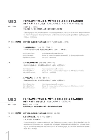 ue3            fondamentaux 1: méthodologie & pratiQue
                    des arts visuels parcours arts plastiQues
     a r 1 1 au 3   c o e f. 2 — e c t s 6
                    un module comprenant 3 enseignements

                    Cette UE propose trois périodes de cours successives permettant à l'étudiant de découvrir et d'expérimenter
                    les moyen d'expression et de représentation fondamentaux en arts visuels : procédures graphiques, chro-
                    matiques et spatiales.

     ► ar11am90     méthodologie pratiQue (arts plastiQues 48htd)

     ►              1. graphisme. (16 h td / coef 1)
                    fréDériC verry: 4h hebDomADAires sUr 4 semAines

                    Contrôle continu :           moyenne des travaux & exercices
                    Contrôle global :            dossier de travaux (voir avec l'enseignant en début de semestre)
                    Deuxième session :           précisions à la rentrée


     ►              2. chromatisme. (16 h td / coef 1)
                    jean jérome: 4h hebdomadaires sur 4 semaines

                    Contrôle continu :           moyenne des travaux & exercices
                    Contrôle global :            dossier de travaux (voir avec l'enseignant en début de semestre)
                    Deuxième session :           précisions à la rentrée


     ►              3. volume. (16 h td / coef 1)
                    gUy goULon: 4h hebDomADAires sUr 4 semAines

                    Contrôle continu :           moyenne des travaux & exercices
                    Contrôle global :            dossier de travaux (voir avec l'enseignant en début de semestre)
                    Deuxième session :           précisions à la rentrée




     ue3            fondamentaux 1: méthodologie & pratiQue
                    des arts visuels parcours design
     a r 1 2 au 3   c o e f. 2 — e c t s 6
                    un module comprenant 3 enseignements



     ► ar12am90     méthodologie pratiQue (design 48htd)

     ►              1. graphisme. (16 h td / coef 1)
                    catherine guignon

                    Enseignement des bases du dessin, en vue d’application aux domaines du design. Exercices de
                    représentation différenciées, d’expression au moyen d’écritures, exploration des outils et tech-
                    niques graphiques, exercices de composition, de mise en page, jeu d’échelle et maîtrise des for-
                    mats et du champ.

24
 