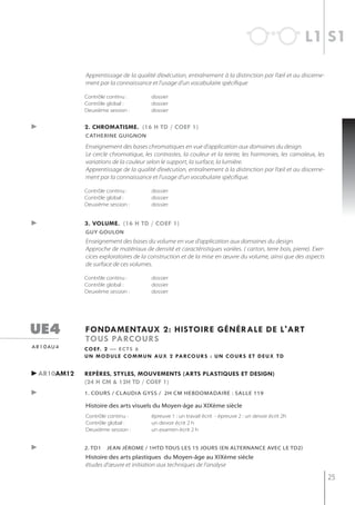 l1 s1

               Apprentissage de la qualité d’exécution, entraînement à la distinction par l’œil et au discerne-
               ment par la connaissance et l’usage d’un vocabulaire spécifique

               Contrôle continu :         dossier
               Contrôle global :          dossier
               Deuxième session :         dossier


►              2. chromatisme. (16 h td / coef 1)
               catherine guignon

               Enseignement des bases chromatiques en vue d’application aux domaines du design.
               Le cercle chromatique, les contrastes, la couleur et la teinte, les harmonies, les camaïeux, les
               variations de la couleur selon le support, la surface, la lumière.
               Apprentissage de la qualité d’exécution, entraînement à la distinction par l’œil et au discerne-
               ment par la connaissance et l’usage d’un vocabulaire spécifique.

               Contrôle continu :         dossier
               Contrôle global :          dossier
               Deuxième session :         dossier


►              3. volume. (16 h td / coef 1)
               gUy goULon
               Enseignement des bases du volume en vue d’application aux domaines du design.
               Approche de matériaux de densité et caractéristiques variées. ( carton, terre bois, pierre). Exer-
               cices exploratoires de la construction et de la mise en œuvre du volume, ainsi que des aspects
               de surface de ces volumes.

               Contrôle continu :         dossier
               Contrôle global :          dossier
               Deuxième session :         dossier




ue4            fondamentaux 2: histoire générale de l'art
               tous parcours
a r 1 0 au 4   c o e f. 2 — e c t s 6
               u n m o d u l e c o m m u n au x 2 pa rc o u r s : u n c o u r s e t d e u x t d


►ar10am12      repères, styles, mouvements (arts plastiQues et design)
               (24 h cm & 12h td / coef 1)
►              1. CoUrs / CLAUDiA gyss / 2h Cm hebDomADAire : sALLe 119

               histoire des arts visuels du moyen-âge au XiXème siècle
               Contrôle continu :         épreuve 1 : un travail écrit - épreuve 2 : un devoir écrit 2h
               Contrôle global :          un devoir écrit 2 h
               Deuxième session :         un examen écrit 2 h


►              2. td1   jean jérome / 1htd tous les 15 jours (en alternance avec le td2)
               histoire des arts plastiques du moyen-âge au XiXème siècle
               études d'œuvre et initiation aux techniques de l'analyse

                                                                                                                    25
 