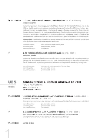 ► ar10bm23     1. cours théories spatiales et chromatiQues (24 h cm- coef 1)
                    fréDériC verry

                    Suivant un parcours chronologique et sélectif dans l’histoire de l’art (de la Préhistoire à la fin du
                    XXème siècle), nous tenterons de contextualiser et de problématiser les différentes notions spa-
                    tiales concernant la représentation : le champ du support, l’espace représenté et l’inscription de
                    l’œuvre dans un lieu seront les trois axes privilégiés pour l’analyse d’œuvres et de dispositifs de pré-
                    sentation. Les dernières séances viseront plus particulièrement le dialogue entre les théories et les
                    pratiques de la couleur, ainsi que leur articulation à l’espace dans l’art moderne et contemporain.
                    bibliographie : Il est fortement conseiller de lire Nadeije LANEYRIE-DAGEN, Lire la peinture, t.1. (Larousse, 2002) en guise
                    d’introduction aux notions fondamentales abordées dans le cours.

                    contrôle continu :               deux évaluation dont une sur place
                    contrôle global :                précisions à la rentrée
                    deuxième session :               un examen


     ►              2. td théories spatiales et chromatiQues (18 h td- coef 1)
                    fréDériC verry

                    Approche des éléments fondamentaux de la composition et les règles de la représentation en
                    perspective. Approfondissement du cours à l’aide d’analyses plastiques d’œuvres, visant à met-
                    tre en évidence des dispositifs spatiaux ou des effets de composition chromatique singuliers.

                    contrôle continu :               minimum de trois travaux dont l'un sur place
                    contrôle global :                précisions à la rentrée
                    deuxième session :               précisions à la rentrée




     ue5            fondamentaux 3 : histoire générale de l'art
                    tous parcours
     a r 1 0 bu 5   c o e f. 2 — e c t s 6
                    un module compre-



     ►ar10bm13      1. repères, styles, mouvements (arts plastiQues et design) (24h cm - coef 1)
                    CLAUDiA gyss / 1h Cm / sALLe 119
                    Enseignements communs aux parcours arts plastiques. et design. Suite du semestre précédent
                    contrôle continu :               précisions à la rentrée
                    contrôle global :                précisions à la rentrée
                    deuxième session :               un examen


     ►              2. analyses d'œuvres (arts plastiQues et design) (12 h td - coef 1)
                    gUy goULon & syLvAin bALigAnD (en ALternAnCe)/ 1h tD/semAine
                    Enseignements communs aux parcours arts plastiques. et design


     ►ar10bx1       autre choix



32
 