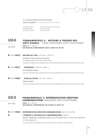 l3 s6

             2.2. design d’objet design d’esPace
             denis guesnier. (2h/semAine De mArs à AvriL)


             contrôle continu :       dossier des travaux du semestre
             contrôle global :        voir à la rentrée
             deuxième session :       voir à la rentrée




ue4          fondamentaux 2 : histoire & théorie des
             arts visuels tous parcours arts plastiQues
             c o e f. 2 — e c t s 6
ar10fu4
             un module comprenant deux cours et un td




► ar10fm12   histoire de l'art (18 h cm - coef 2)
             valérie et ter & jean-louis hess
             Les représentations du corps au XXe siècle
             Suite des enseignements proposés au semestre précédent (voir descriptif de l'UE4 du L3/S5)

► ar10fm17    esthétiQue (12h cm - coef 1)
             alexandra Pignol
             Suite des enseignements proposés au semestre précédent (voir descriptif de l'UE4 du L3/S5)


► ar10fm27    étude de textes (18 h td - coef 1)
             DAnieL pAyot
             Suite des enseignements proposés au semestre précédent (voir descriptif de l'UE4 du L3/S5)




ue5          fondamentaux 3 : représentation création
             communication parcours arts plastiQues
ar11fu5      c o e f. 2 — e c t s 6
             un module comprenant un cours et deux td



► ar11fm43   représentation création communication (6h cm/ 36 h td)
►            1.théories & pratiQue de la représentation coef.3)
              miCheL DemAnge & freDeriC verry (3h cm/semestre et 2htd par semaine
              et par groupe)
              suite du semestre précédent avec changement de groupe et d'enseignant


                                                                                                          65
 