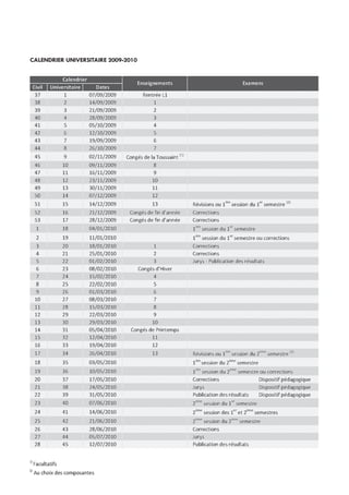 calendrier universitaire 2009-2010
 