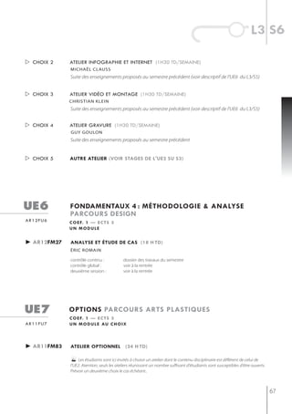 l3 s6

 choix 2    atelier infographie et internet (1h30 td/semaine)
             michaël clauss
             Suite des enseignements proposés au semestre précédent (voir descriptif de l'UE6 du L3/S5)


 choix 3    atelier vidéo et montage (1h30 td/semaine)
             christian klein
             Suite des enseignements proposés au semestre précédent (voir descriptif de l'UE6 du L3/S5)


 choix 4    atelier gravure (1h30 td/semaine)
             gUy goULon
             Suite des enseignements proposés au semestre précédent


 choix 5    autre atelier (voir stages de l'ue2 su s3)




ue6          fondamentaux 4 : méthodologie & analyse
             parcours design
ar12fu6      c o e f. 1 — e c t s 3
             un module


► ar12fm27   analyse et étude de cas (18 h td)
             éric romain

             contrôle continu :            dossier des travaux du semestre
             contrôle global :             voir à la rentrée
             deuxième session :            voir à la rentrée




ue7          options parcours arts plastiQues
             c o e f. 1 — e c t s 3
ar11fu7      u n m o d u l e au c h o i x



► ar11fm83   atelier optionnel (24 h td)

                Les étudiants sont ici invités à choisir un atelier dont le contenu disciplinaire est différent de celui de
             l'UE2. Atention, seuls les ateliers réunissant un nombre suffisant d'étudiants sont susceptibles d'être ouverts.
             Prévoir un deuxième choix le cas échéant..



                                                                                                                                67
 