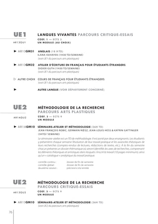 ue1            langues vivantes parcours critiQue-essais
                    c o e f. 1 — e c t s 3
     ar13gu1        u n m o d u l e ( au c h o i x )


     ► ar13gm31     anglais (18 h td)
                    iLAnA isehAyeK (1h30 tD/semAine)
                    (voir UE1 du parcours arts plastiques)

     ► ar13gm32     atelier d’écriture en français pour étudiants étrangers
                    didier guth (1h30 td/semaine)
                    (voir UE1 du parcours arts plastiques)

      autre choix cours de français pour étudiants étrangers
                    (voir UE1 du parcours arts plastiques)

     ►              autre langue (voir département concerné)




     ue2            méthodologie de la recherche
                    parcours arts plastiQues
     a r 1 ag u 2   c o e f. 3 — e c t s 9
                    un module

     ► ar1agm10 séminaire-atelier et méthodologie (36h td)
                    jeAn-frAnçois robiC, germAin rœsz, jeAn-LoUis hess & KAtrin gAt tinger
                    (3htd/ semaine)
                    Le séminaire-atelier est un TD de méthodologie. Il est porté par deux enseignants. Les étudiants
                    y présentent chaque semaine l’évolution de leur travail pratique et les avancées théoriques de
                    leurs recherches (comptes-rendus de lectures, rédactions de textes, etc.). À la fin du semestre
                    chacun présente un dossier thématique où seront identifiés les axes de recherches, comprenant
                    les éléments théoriques et artistiques dans lesquels s’inscrit le travail (10 pages minimum), ainsi
                    qu’un « catalogue » analytique du travail pratique.

                    contrôle continu :          dossier de fin de semestre
                    contrôle global :           dossier de fin de semestre
                    deuxième session :          précisions à la rentrée




     ue2            méthodologie de la recherche
                    parcours critiQue-essais
     ar13gu2        c o e f. 3 — e c t s 9
                    un module


     ► ar13gm10     séminaire-atelier et méthodologie (36h td)
                    (voir UE2 du parcours arts plastiques)

76
 