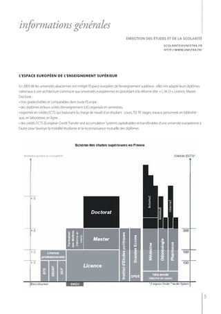 informations générales
                                                                              direction des études et de la scolarité
                                                                                                          s co l a r i t e @ u n i s t r a.f r
                                                                                                          httP://www.unistra.fr/




l’espace européen de l’enseignement supérieur

en 2005-06 les universités alsaciennes ont intégré l’espace européen de l’enseignement supérieur : elles ont adapté leurs diplômes
nationaux à une architecture commune aux universités européennes en procédant à la réforme dite « l, M, d », licence, Master,
doctorat :
• trois grades lisibles et comparables dans toute l’Europe ;
• des diplômes et leurs unités d’enseignement (UE) organisés en semestres,
• exprimés en crédits ECTS qui traduisent la charge de travail d’un étudiant : cours, TD, TP, stages, travaux personnels en bibliothè-
que, en laboratoire, en ligne…
• des crédits ECTS (European Credit Transfer and accumulation System) capitalisables et transférables d’une université européenne à
l’autre pour favoriser la mobilité étudiante et la reconnaissance mutuelle des diplômes




                                                                                                                                                 5
 