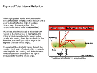 Physics of Total Internal Reflection



 When light passes from a medium with one
index of refraction (m1) to another medium with a
lower index of refraction (m2), it bends or
refracts away from an imaginary line
perpendicular to the surface (normal line).

 In physics, the critical angle is described with
respect to the normal line. In fiber optics, the
critical angle is described with respect to the
parallel axis running down the middle of the fiber.
Therefore, the fiber-optic critical angle = (90
degrees - physics critical angle).

 In an optical fiber, the light travels through the
core (m1, high index of refraction) by constantly
reflecting from the cladding (m2, lower index of
refraction) because the angle of the light is
always greater than the critical angle.
                                                      Total internal reflection in an optical fiber
 