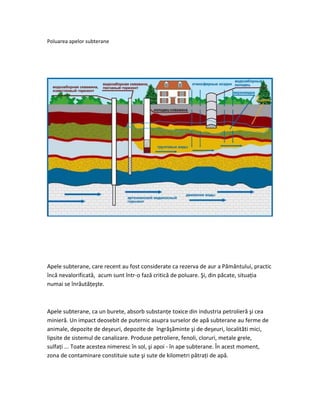 Poluarea apelor subterane




Apele subterane, care recent au fost considerate ca rezerva de aur a Pământului, practic
încă nevalorificată, acum sunt într-o fază critică de poluare. Şi, din păcate, situaţia
numai se înrăutăţeşte.



Apele subterane, ca un burete, absorb substanţe toxice din industria petrolieră şi cea
minieră. Un impact deosebit de puternic asupra surselor de apă subterane au ferme de
animale, depozite de deşeuri, depozite de îngrăşăminte şi de deşeuri, localităti mici,
lipsite de sistemul de canalizare. Produse petroliere, fenoli, cloruri, metale grele,
sulfaţi ... Toate acestea nimeresc în sol, şi apoi - în ape subterane. În acest moment,
zona de contaminare constituie sute şi sute de kilometri pătraţi de apă.
 