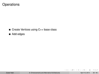 Operations
Create Vertices using C++ base class
Add edges
Zubair Nabi 8: Enhancements and Alternative Architectures April 19, 2013 25 / 45
 