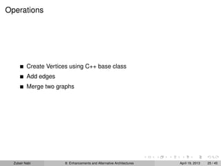 Operations
Create Vertices using C++ base class
Add edges
Merge two graphs
Zubair Nabi 8: Enhancements and Alternative Architectures April 19, 2013 25 / 45
 