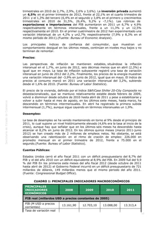  
10
trimestrales en 2010 de 2,7%, 2,9%, 2,6% y 3,6%). La inversión privada aumentó
un 6,5% en el primer trimestre de 2012, frente al 22,1% en el cuarto trimestre de
2011 y el 1,3% del tercero (6,4% en el segundo y 3,8% en el primero y crecimientos
trimestrales en 2010 de 31,5%, 26,4%, 9,2% y -7,1%). Las rúbricas de 
exportaciones e importaciones del PIB aumentaron en 2011 un 6,7% y 4,9%
respectivamente en términos interanuales, frente a un 11,3% y un 12,5%
respectivamente en 2010. En el primer cuatrimestre de 2012 han experimentado una
variación interanual de un 4,2% y un2,7% respectivamente (7,9% y 8,3% en el
mismo período de 2011).(Fuente: Bureau of Economic Analysis).
Los principales índices de confianza del consumidor, que muestran un
comportamiento desigual en los últimos meses, continúan en niveles muy bajos y no
terminan de remontar.
Precios:
Las perspectivas de inflación se mantienen estables, situándose la inflación
interanual en el 1,7%, en junio de 2012, seis décimas menos que en abril (2,3%) e
igual que en mayo. La tasa de inflación subyacente registró una tasa de variación
interanual en junio de 2012 del 2,2%. Finalmente, los precios de la energía muestran
una variación interanual del -3,9% en junio de 2012, igual que en mayo. El índice de
precios al consumo marcó en 2011 una variación interanual del 3,2%, subiendo
desde el 1,6% de 2010. (Fuente: Bureau of Labor Statistics).
El precio de la vivienda, definido por el índice S&P/Case Shiller 20-City Composite no
desestacionalizado, que se mantuvo relativamente estable desde febrero de 2009,
volvió a disminuir desde octubre de 2010 hasta abril de 2011 y pese a estabilizarse y
volver a subir hasta el mes de agosto, en los últimos siete meses, hasta marzo, ha
descendido en términos intermensuales. En abril ha registrado la primera subida
intermensual (1,7%), aunque sigue cayendo en términos interanuales un 1,9%.
Desempleo:
La tasa de desempleo se ha venido manteniendo en torno al 9% desde el principio de
2011, lo cual supone un nivel históricamente elevado (4,6% era la tasa al inicio de la
crisis), aunque hay que señalar que en los últimos seis meses ha descendido hasta
alcanzar el 8,2% en junio de 2012. En los últimos quince meses (marzo 2011-junio
2012) se han creado más de 2 millones de empleos netos. No obstante, se está
observando una ralentización en el ritmo de cración de empleo: 226.000 en
promedio mensual en el primer trimestre de 2012, frente a 75.000 en el
segundo.(Fuente: Bureau of Labor Statistics).
Cuentas Públicas:
Estados Unidos cerró el año fiscal 2011 con un déficit presupuestario del 8,7% del
PIB y el del año 2010 con un déficit equivalente al 8,9% del PIB. En 2009 fué del 9,9
% del PIB En los primeros siete meses del año fiscal 2012 (desde octubre de 2011
hasta abril de 2012) el Gobierno Federal incurrió en un déficit presupuestario de 721
millardos de dólares, 149 millardos menos que el mismo periodo del año 2011.
(Fuente: Congressional Budget Office).
CUADRO 1: PRINCIPALES INDICADORES MACROECONÓMICOS
PRINCIPALES
INDICADORES
ECONÓMICOS
2008 2009 2010 2011
PIB real (millardos USD a precios constantes de 2005)
PIB (M USD a precios
corrientes)
13.161,90 12.703,10 13.088,00 13.313,4 
Tasa de variación real
 