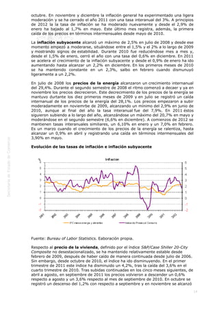  
14
octubre. En noviembre y diciembre la inflación general ha experimentado una ligera
moderación y se ha cerrado el año 2011 con una tasa interanual del 3%. A principios
de 2012 la la tasa de inflación se ha moderado nuevamente y desde el 2,9% de
enero ha bajado al 1,7% en mayo. Este último mes registra, además, la primera
caída de los precios en términos intermensuales desde mayo de 2010.
La inflación subyacente alcanzó un máximo de 2,5% en julio de 2008 y desde ese
momento empezó a moderarse, situándose entre el 1,5% y el 2% a lo largo de 2009
y mostrando signos de estabilidad. Durante 2010 fue reduciéndose mes a mes y,
desde el 1,5% de enero, cerró el año con una tasa del 0,6% en diciembre. En 2011
se acelera el crecimiento de la inflación subyacente y desde el 0,9% de enero ha ido
aumentando hasta alcanzar un 2,2% en diciembre. En los primeros meses de 2010
se ha mantenido constante en un 2,3%, salbo en febrero cuando dismunuyó
ligeramente a un 2,2%.
En julio de 2008 los precios de la energía alcanzaron un crecimiento internanual
del 29,4%. Durante el segundo semestre de 2008 el ritmo comenzó a decaer y ya en
noviembre los precios decrecieron. Este decrecimiento de los precios de la energía se
mantuvo durtante los diez primeros meses de 2009 y en julio se registró un caída
internanual de los precios de la energía del 28,1%. Los precios empezaron a subir
moderadamente en noviemrbe de 2009, alcanzando un mínimo del 2,9% en junio de
2010, aunque al final del año la tasa interanual fue del 7,9%. En 2011 éstos
siguieron subiendo a lo largo del año, alcanzándose un máximo del 20,7% en mayo y
moderándose en el segundo semestre (6,6% en diciembre). A comienzos de 2012 se
mantienen tasas interanuales similiares, un 6,10% en enero y un 7,0% en febrero.
Es un marzo cuando el crecimiento de los precios de la energía se ralentiza, hasta
alcanzar un 0,9% en abril y registrando una caída en términos intermensuales del
3,90% en mayo.
Evolución de las tasas de inflación e inflación subyacente
Fuente: Bureau of Labor Statistics. Eaboración propia.
Respecto al precio de la vivienda, definido por el índice S&P/Case Shiller 20-City
Composite no desestacionalizado, se ha mantenido relativamente estable desde
febrero de 2009, después de haber caído de manera continuada desde julio de 2006.
Sin embargo, desde octubre de 2010, el índice ha ido disminuyendo. En el primer
trimestre de 2011 este índice ha disminuido un 4,2%, tras la caída del 3,6% en el
cuarto trimestre de 2010. Tras subidas continuadas en los cinco meses siguientes, de
abril a agosto, en septiembre de 2011 los precios volvieron a descender un 0,6%
respecto a agosto y un 3,6% respecto al mes de septiembre de 2010. En octubre se
registró un descenso del 1,2% con respecto a septiembre y en noviembre se alcanzó
 