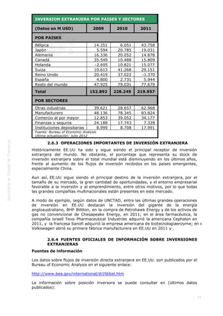  
33
INVERSION EXTRANJERA POR PAISES Y SECTORES
(Datos en M USD) 2009 2010 2011
POR PAISES
Bélgica 14.351 6.051 43.758
Japón 5.594 20.785 19.031
Alemania 16.336 20.052 14.878
Canadá 35.549 10.488 15.809
Holanda -2.695 10.821 15.077
Suiza 10.613 41.268 29.151
Reino Unido 20.419 37.022 -1.370
España 4.800 2.731 5.944
Resto del mundo 47.925 79.031 77.679
Total 152.892 228.249 219.957
POR SECTORES
Otras industrias 39.621 28.657 62.968
Manufacturero 48.136 78.345 83.824
Comercio al por mayor 12.853 39.052 34.177
Finanzas y seguros 24.188 17.743 7.328
Instituciones depositarias 8.999 8.708 17.991
Fuente: Bureau of Economic Analysis
Ultima actualización: Julio 2012
2.6.3  OPERACIONES IMPORTANTES DE INVERSIÓN EXTRANJERA
Históricamente EE.UU ha sido y sigue siendo el principal receptor de inversión
extranjera del mundo. No obstante, el porcentaje que representa su stock de
inversión extranjera sobre el total mundial está disminuyendo en los últimos años,
frente al aumento de los flujos de inversión recibidos en los países emergentes,
especialmente China.
Aun así, EE.UU sigue siendo el principal destino de la inversión extranjera, por el
tamaño de su mercado, la gran cantidad de oportunidades, y el entorno empresarial
favorable a la inversión y al emprendimiento, entre otros motivos, por lo que todas
las grandes compañías multinacionales están presentes en este mercado.
A modo de ejemplo, según datos de UNCTAD, entre las últimas grandes operaciones
de inversión en EE.UU destacan la inversión del gigante de la energía
angloaustraliano, BHP Billiton, en la compra de Petrohawk Energy y de los activos de
gas no convencional de Chesapeake Energy, en 2011; en el área farmacéutica, la
compañía israelí Teva Pharmaceutical Industries adquirió la americana Cephalon en
2011, y  la francesa Sanofi adquirió la empresa americana de biotecnologíaenzyme; en el sector de
Volkswagen abrió su primera fábrica manufacturera en EE.UU en 2011 y .
2.6.4  FUENTES OFICIALES DE INFORMACIÓN SOBRE INVERSIONES
EXTRANJERAS
Fuentes de información
Los datos sobre flujos de inversión directa extranjera en EE.UU. son publicados por el
Bureau of Economic Analysis en el siguiente enlace:
http://www.bea.gov/international/di1fdibal.htm
La información sobre posición inversora se puede consultar en (últimos datos
publicados):
 