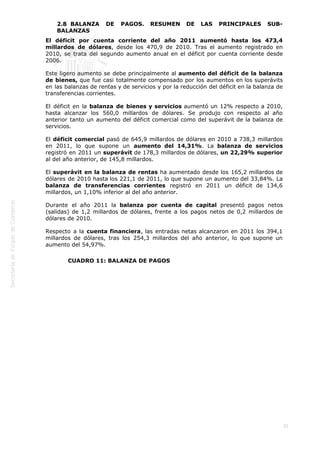  
35
2.8  BALANZA DE PAGOS. RESUMEN DE LAS PRINCIPALES SUB-
BALANZAS
El déficit por cuenta corriente del año 2011 aumentó hasta los 473,4
millardos de dólares, desde los 470,9 de 2010. Tras el aumento registrado en
2010, se trata del segundo aumento anual en el déficit por cuenta corriente desde
2006.
Este ligero aumento se debe principalmente al aumento del déficit de la balanza
de bienes, que fue casi totalmente compensado por los aumentos en los superávits
en las balanzas de rentas y de servicios y por la reducción del déficit en la balanza de
transferencias corrientes.
El déficit en la balanza de bienes y servicios aumentó un 12% respecto a 2010,
hasta alcanzar los 560,0 millardos de dólares. Se produjo con respecto al año
anterior tanto un aumento del déficit comercial como del superávit de la balanza de
servicios.
El déficit comercial pasó de 645,9 millardos de dólares en 2010 a 738,3 millardos
en 2011, lo que supone un aumento del 14,31%. La balanza de servicios
registró en 2011 un superávit de 178,3 millardos de dólares, un 22,29% superior
al del año anterior, de 145,8 millardos.
El superávit en la balanza de rentas ha aumentado desde los 165,2 millardos de
dólares de 2010 hasta los 221,1 de 2011, lo que supone un aumento del 33,84%. La
balanza de transferencias corrientes registró en 2011 un déficit de 134,6
millardos, un 1,10% inferior al del año anterior.
Durante el año 2011 la balanza por cuenta de capital presentó pagos netos
(salidas) de 1,2 millardos de dólares, frente a los pagos netos de 0,2 millardos de
dólares de 2010.
Respecto a la cuenta financiera, las entradas netas alcanzaron en 2011 los 394,1
millardos de dólares, tras los 254,3 millardos del año anterior, lo que supone un
aumento del 54,97%. 
CUADRO 11: BALANZA DE PAGOS
 