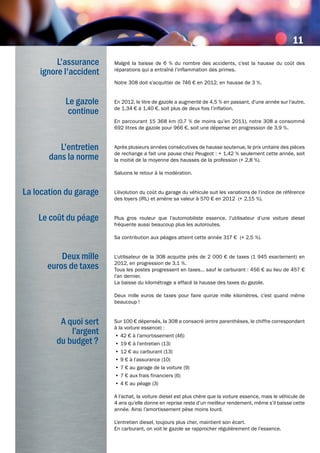 Malgré la baisse de 6 % du nombre des accidents, c’est la hausse du coût des
réparations qui a entraîné l’inflammation des primes.
Notre 308 doit s’acquitter de 746 € en 2012, en hausse de 3 %.
En 2012, le litre de gazole a augmenté de 4,5 % en passant, d’une année sur l’autre,
de 1,34 € à 1,40 €, soit plus de deux fois l’inflation.
En parcourant 15 368 km (0,7 % de moins qu’en 2011), notre 308 a consommé
692 litres de gazole pour 966 €, soit une dépense en progression de 3,9 %.
Après plusieurs années consécutives de hausse soutenue, le prix unitaire des pièces
de rechange a fait une pause chez Peugeot : + 1,42 % seulement cette année, soit
la moitié de la moyenne des hausses de la profession (+ 2,8 %).
Saluons le retour à la modération.
L’évolution du coût du garage du véhicule suit les variations de l’indice de référence
des loyers (IRL) et amène sa valeur à 570 € en 2012 (+ 2,15 %).
Plus gros rouleur que l’automobiliste essence, l’utilisateur d’une voiture diesel
fréquente aussi beaucoup plus les autoroutes.
Sa contribution aux péages atteint cette année 317 € (+ 2,5 %).
L’utilisateur de la 308 acquitte près de 2 000 € de taxes (1 945 exactement) en
2012, en progression de 3,1 %.
Tous les postes progressent en taxes… sauf le carburant : 456 € au lieu de 457 €
l’an dernier.
La baisse du kilométrage a effacé la hausse des taxes du gazole.
Deux mille euros de taxes pour faire quinze mille kilomètres, c’est quand même
beaucoup !
Sur 100 € dépensés, la 308 a consacré (entre parenthèses, le chiffre correspondant
à la voiture essence) :
•	42 € à l’amortissement (46)
•	19 € à l’entretien (13)
•	12 € au carburant (13)
•	9 € à l’assurance (10)
•	7 € au garage de la voiture (9)
•	7 € aux frais financiers (6)
•	4 € au péage (3)
A l’achat, la voiture diesel est plus chère que la voiture essence, mais le véhicule de
4 ans qu’elle donne en reprise reste d’un meilleur rendement, même s’il baisse cette
année. Ainsi l’amortissement pèse moins lourd.
L’entretien diesel, toujours plus cher, maintient son écart.
En carburant, on voit le gazole se rapprocher régulièrement de l’essence.
Le gazole
continue
L'entretien
dans la norme
L'assurance
ignore l'accident
A quoi sert
l’argent
du budget ?
Deux mille
euros de taxes
Le coût du péage
La location du garage
11
 