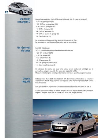 Un réservoir
de taxes
Un prix
négocié
Quand le propriétaire d’une 308 diesel dépense 100 €, à qui va l’argent ?
•	24 € au percepteur (25)
•	35 € HT au constructeur (38)
•	16 € HT au garagiste (10)
•	7 € HT à l’assureur (8)
•	6 € HT au pompiste (6)
•	6 € HT au loueur de garage (8)
•	6 € au financier (5)
Le garagiste est beaucoup plus gourmand que pour la Clio.
Le pompiste en prend quatre fois moins que le percepteur.
Sur 100 € de taxes :
•	31 € concernent l’amortissement de la voiture (33)
•	23 € le carburant (29)
•	16 € le péage (12)
•	13 € l’entretien (8)
•	8 € l’assurance (8)
•	5 € le garage du véhicule (6)
•	4 € les frais financiers (4)
Un véhicule de reprise de plus forte valeur et un carburant privilégié par le
percepteur, allègent le poids des taxes par rapport à la Clio.
Mais un entretien plus conséquent entraîne des taxes spécifiques plus lourdes.
Si l’acquéreur d’une 308 diesel obtient 8 % de remise sur l’achat de sa voiture, il
économisera 425 € chaque année sur le poste Achat moins Reprise et 42 € sur les
frais financiers.
Son gain de 467 € représente une baisse de ses dépenses annuelles de 5,8 %.
S’il doit, par contre, céder en même temps 8 % sur la reprise de sa 308 d’occasion,
le gain n’est plus alors que de 262 € (3,4 % de son budget annuel).
Qui reçoit
cet argent ?
Qui reçoit
12
 