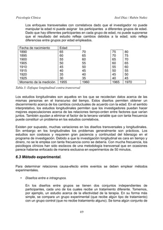 Psicología Clínica

Itzel Díaz / Rubén Nuñez

Los enfoques transversales con correlativos dado que el investigador no puede
manipular la edad ni puede asignar los participantes a diferentes grupos de edad.
Dado que hay diferentes participantes en cada grupo de edad, no puede suponerse
que el resultado del estudio refleje cambios debidos a la edad; solo refleja
diferencias entre grupos por edad empleados.
Fecha de nacimiento
1890
1895
1900
1905
1910
1915
1920
1925
Momento de la medición

Edad
65
60
55
50
45
40
35
30
1955

70
65
60
55
50
45
40
35
1960

75
70
65
60
55
50
45
40
1965

80
75
70
65
60
55
50
45
1970

Tabla 3: Enfoque longitudinal contra transversal
Los estudios longitudinales son aquellos en los que se recolectan datos acerca de las
mismas personas en el transcurso del tiempo. Estos diseños permiten obtener un
discernimiento acerca de los cambios conductuales de acuerdo con la edad. En el sentido
interpretativo, los estudios longitudinales permiten que los investigadores puedan hacer
mejores especulaciones acerca de las relaciones tiempo-orden entre factores que varían
juntos. También ayudan a eliminar el factor de la tercera variable que con tanta frecuencia
puede constituir un problema en los estudios correlativos.
Existen por supuesto, muchas variaciones en los diseños transversales y longitudinales.
Sin embargo en los longitudinales los problemas generalmente son prácticos. Los
estudios son costosos y requieren gran paciencia y continuidad del liderazgo en el
programa de investigación. Debido a que la investigación longitudinal es cara en tiempo y
dinero, no se le emplea con tanta frecuencia como se debería. Con mucha frecuencia, los
psicólogos clínicos han sido esclavos de una metodología transversal que en ocasiones
parece haberse enfocado de manera exclusiva en experimentos de 50 minutos.

6.3 Método experimental.
Para determinar relaciones causa-efecto entre eventos se deben emplear métodos
experimentales.
•

Diseños entre e intragrupos.
En los diseños entre grupos se tienen dos conjuntos independientes de
participantes, cada uno de los cuales recibe un tratamiento diferente. Tomemos,
por ejemplo, un estudio acerca de la efectividad de la terapia. En su forma más
simple, se compara un grupo experimental (que recibe algún tipo de tratamiento)
con un grupo control (que no recibe tratamiento alguno). Se toma algún conjunto de
49

 