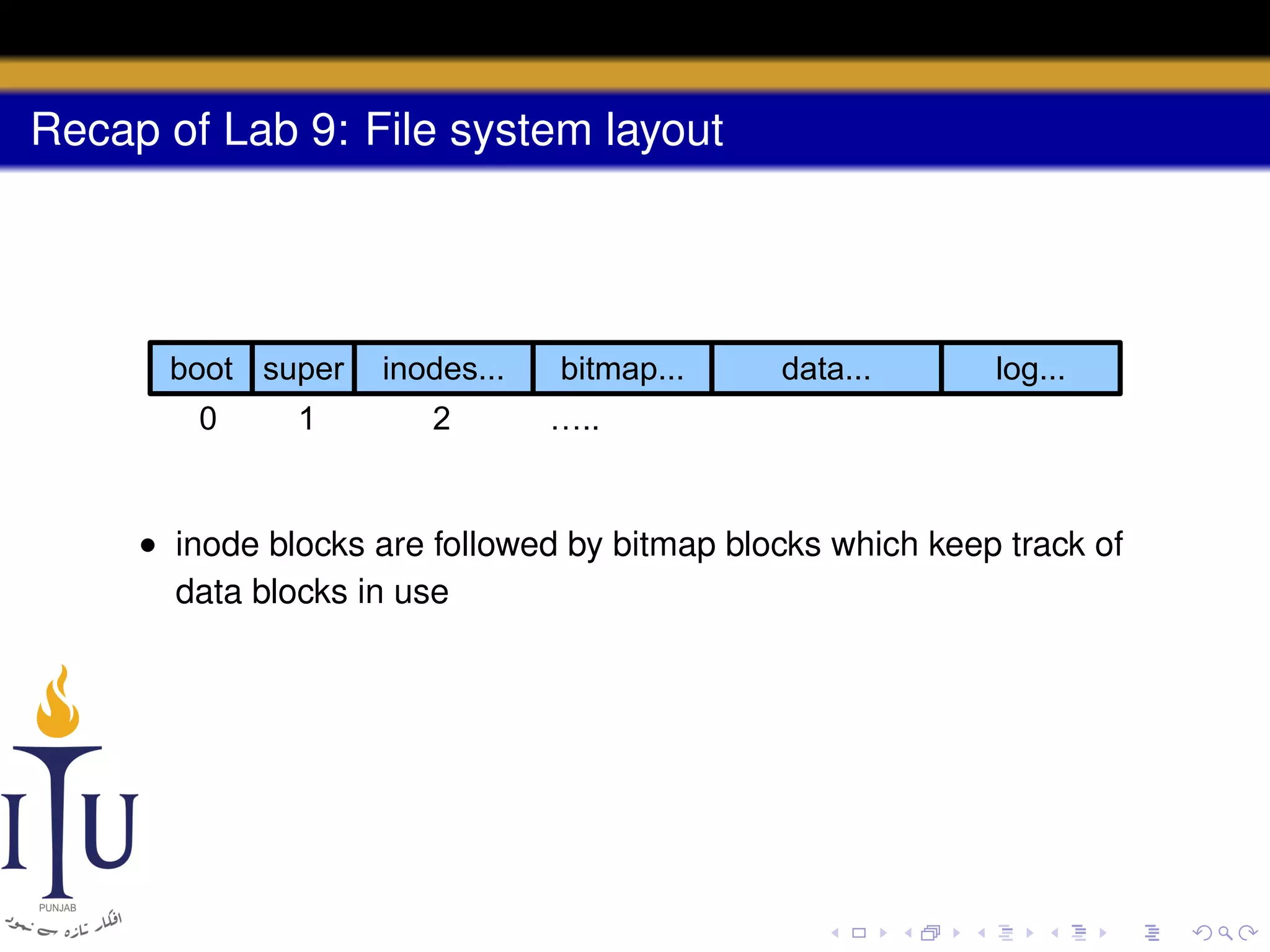 Recap of Lab 9: File system layout

boot super
0

1

inodes...
2

bitmap...

data...

log...

…..

• inode blocks are followed by bitmap blocks which keep track of
data blocks in use

 