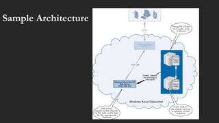 Document Database | PPTX