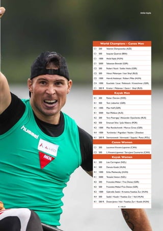   Planet Canoe  31
Attila Vajda
World Champions - Canoe Men
C1 200 Valentin Demyanenko (AZE)
C1 500 Isaquias Queiroz (BRA)
C1 1000 AttilaVajda (HUN)
C1 5000 Sebastian Brendel (GER)
C2 200 Robert Nuck / Stefan Holtz (GER)
C2 500 Viktor Melantyev / Ivan Shtyl (RUS)
C2 1000 HenrikVasbányai / Róbert Mike (HUN)
C4 1000 Kuschela / Leue / Rebstock / Kretschmer (GER)
C1 200 R Kraitor / Melantev / Ganin / Shtyl (RUS)
Kayak Men
K1 200 Petter Öström (SWE)
K1 500 Tom Liebscher (GER)
K1 1000 Max Hoff (GER)
K1 5000 Ken Wallace (AUS)
K2 200 Yury Postrigay / Alexander Dyachenko (RUS)
K2 500 Emanuel Silva / João Ribeiro (POR)
K2 1000 Max Rendschmidt / Marcus Gross (GER)
K4 1000 Yurchenko / Pogreban /Vasilev / Zhestkov
K1 200 R. Siemionowski / Amroziak / Szypula / Putto (POL)
Canoe Women
C1 200 LaurenceVincent-Lapointe (CAN)
C2 500 L.Vincent-Lapointe / Sara-Jane Caumartin (CAN)
Kayak Women
K1 200 Lisa Carrington (NZL)
K1 500 Danuta Kozák (HUN)
K1 1000 Erika Medveczky (HUN)
K1 5000 Teneale Hatton (NZL)
K2 200 Franziska Weber / Tina Dietze (GER)
K2 500 Franziska Weber/Tina Dietze (GER)
K2 1000 Gabriella Szabó / Krisztina Fazekas Zur (HUN)
K4 500 Szabó / Kozák / Fazekas Zur / Vad (HUN)
K1 200 R. Dusev-Janics /Vad / Fazekas Zur / Kozák (HUN)
R. = RELAY
 