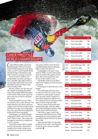 42  Planet Canoe
K1 Women Pts.
Gold Claire O’Hara (GBR) 708
Silver Hitomi Takatu (JPN) 650
Bronze Adriene Levknecht (USA) 326 
Squirt Boat Women
Gold Claire O’Hara (GBR) 1,153
Silver Motoko Ishida (JPN) 603
Bronze Yoshiko Suematsu (JPN) 286
OC1 Men
Gold Jordan Poffenberger (USA) 283
Silver Dane Jackson (USA) 103
Bronze Jez Jezz (AUS) 100
C1 Men 
Gold Jordan Poffenberger (USA) 1,068
Silver Tad Dennis (USA) 843
Bronze Dane Jackson (USA) 840
K1 Men
Gold Dane Jackson (USA) 1,240
Silver Peter Csonka (SVK) 1,233
Bronze Tomasz Czaplicki (POL) 1,208
Squirt Boat Men
Gold Clay Wright (USA) 1,340
Silver Dane Jackson (USA) 1,160
Bronze Max Karlsson (SWE) 860
K1 Junior Women
Gold Rowan Stuart (USA) 423
Silver Nuria Fontane (ESP) 380
Bronze Kimberlee Aldred (GBR) 200
K1 Junior Men
Gold Hunter Katich (USA) 1,200
Silver Richard Thomas (FRA) 1,006
Bronze AlecVoorhees (USA) 953
Claire O’Hara (GBR) and Jordan
Poffenberger (USA) each became
double World Champions as the finals
of the 2013 ICF Canoe Freestyle World
Championships in Nantahala Gorge,
USA, reached an exciting conclusion.
The host nation’s athletes were
exceptionally successful, winning six
from a possible eight gold medals on
the specially constructed wave in the
Nantahala Gorge near Bryson City,
North Carolina, USA.
The Brit, O’Hara, was the only pad-
dler capable of breaking their domi-
nance. The multiple World Champion
confirmed her status at the top of the
sport with wins in the K1 and Squirt
boat events.
Commenting after her one of her
two victories, the 31-year-old said, “I’m
really relieved to put down a good run
and get some new moves that I’ve been
working on for ages, just really happy.
That was a great final with really good
performances from everybody.”
Poffenberger’s two World Champi-
onship gold medals came in the OC1
and C1 Men’s events. The 19-year-old
managed to outscore his compatriots
on each occasion.
“I just kind of knew what I needed
to do for the last ride. I knew what I
needed to do to beat a certain score.
I just kind of went all out for the last
ride and it worked out for the best”,
said Poffenberger after his winning
tally of 1068 in the Men’s C1.
Leading light in the sport, Dane
Jackson (USA), secured a full comple-
ment of medals with a gold in the K1
Men, silver in the Squirt boat and
bronze in the C1 Men’s event.
Clay Wright (USA) won the Men’s
Squirt boat, edging out Jackson by just
160 points.
“It feels great. It feels awesome,” said
Wright.
“I’m really happy with that score.
I tried to not focus too much on how
I compare to other people. I wanted
that 1300 bad, I knew I could do it. I
knew Dane [Jackson] could do it too,
but I wanted it for me and I got it and I
guess I was the only one today.”
The two Junior (U18) events were
exceptionally tight, with four differ-
ent nations making the podium: USA,
France, Spain and Great Britain.
Top honours, again, went to the
host nation with Rowan Stuart (USA)
winning the K1 Junior Women’s gold,
and Hunter Katich (USA) the K1 Junior
Men’s title.
Japan showed signs of a growing
potential in the sport, winning three
of the six senior women’s medals
available. n
CANOE FREESTYLE
WORLD CHAMPIONSHIPS
 