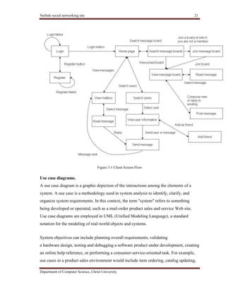 Netlink-social networking site 21
Department of Computer Science, Christ University
Figure 3.1 Client Screen Flow
Use case diagrams.
A use case diagram is a graphic depiction of the interactions among the elements of a
system. A use case is a methodology used in system analysis to identify, clarify, and
organize system requirements. In this context, the term "system" refers to something
being developed or operated, such as a mail-order product sales and service Web site.
Use case diagrams are employed in UML (Unified Modeling Language), a standard
notation for the modeling of real-world objects and systems.
System objectives can include planning overall requirements, validating
a hardware design, testing and debugging a software product under development, creating
an online help reference, or performing a consumer-service-oriented task. For example,
use cases in a product sales environment would include item ordering, catalog updating,
 