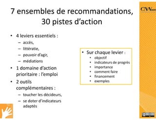 7 ensembles de recommandations,
30 pistes d’action
• 4 leviers essentiels :
– accès,
– littératie,
– pouvoir d’agir,
– médiations
• 1 domaine d’action
prioritaire : l’emploi
• 2 outils
complémentaires :
– toucher les décideurs,
– se doter d’indicateurs
adaptés
• Sur chaque levier :
• objectif
• indicateurs de progrès
• importance
• comment faire
• financement
• exemples
 