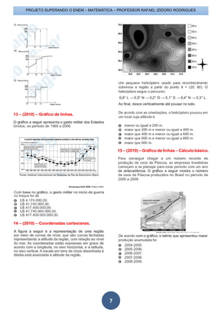 PROJETO SUPERANDO O ENEM – MATEMÁTICA – PROFESSOR RAFAEL IZIDORO RODRIGUES
7
13 – (2010) – Gráfico de linhas.
14 – (2010) – Coordenadas cartesianas.
15 – (2010) – Gráfico de linhas – Cálculo básico.
 