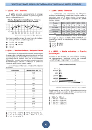PROJETO SUPERANDO O ENEM – MATEMÁTICA – PROFESSOR RAFAEL IZIDORO RODRIGUES
40
5 – (2012) – Rol – Mediana.
6 – (2011) – Média aritmética – Mediana – Moda.
7 – (2011) – Média aritmética.
8 – (2010) – Média aritmética – Envolve
porcentagem.
 