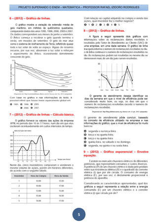 PROJETO SUPERANDO O ENEM – MATEMÁTICA – PROFESSOR RAFAEL IZIDORO RODRIGUES
5
6 – (2012) – Gráfico de linhas.
7 – (2012) – Gráfico de linhas – Cálculo básico.
8 – (2012) – Gráfico de linhas.
9 – (2012) – Gráfico exponencial – Envolve
equação.
 