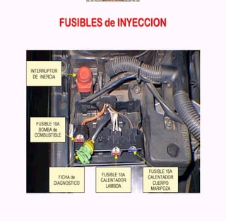 Documento sobre inyeccion Electronica