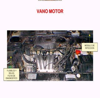 Documento sobre inyeccion Electronica