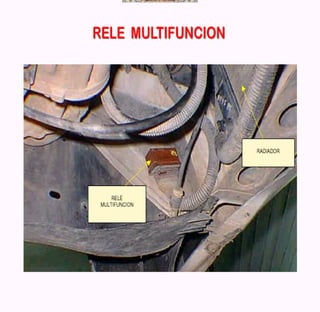 Documento sobre inyeccion Electronica