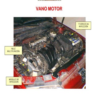 Documento sobre inyeccion Electronica