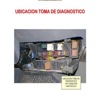 Documento sobre inyeccion Electronica