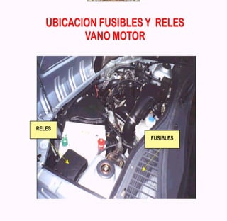 Documento sobre inyeccion Electronica