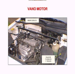 Documento sobre inyeccion Electronica