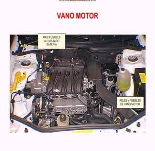 Documento sobre inyeccion Electronica