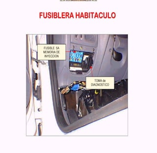 Documento sobre inyeccion Electronica