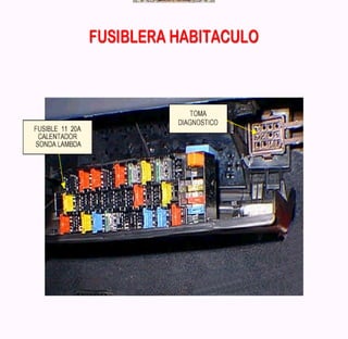 Documento sobre inyeccion Electronica