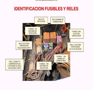 Documento sobre inyeccion Electronica