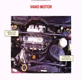 Documento sobre inyeccion Electronica